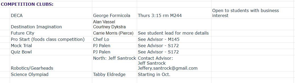 Student Activities E